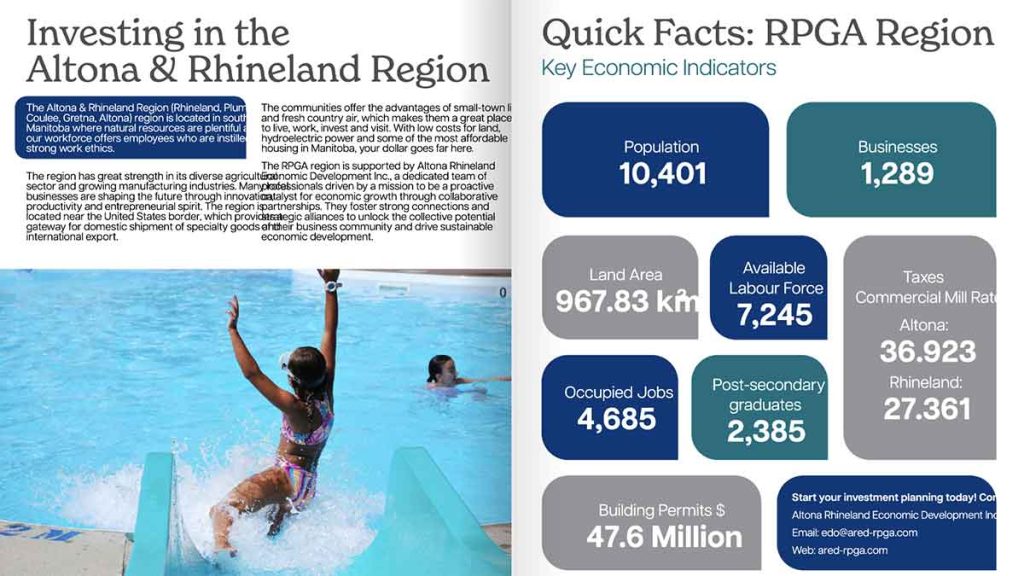 A couple of pages from Altona Rhineland Economic Development’s new developer’s package, which provides a wealth of information about the area